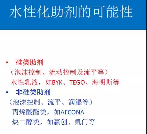 常州涂料網(wǎng)
