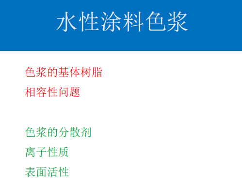 常州涂料網(wǎng)