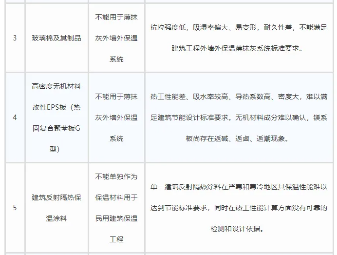 常州涂料網(wǎng)