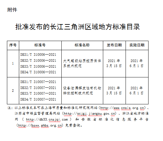 常州涂料網(wǎng)