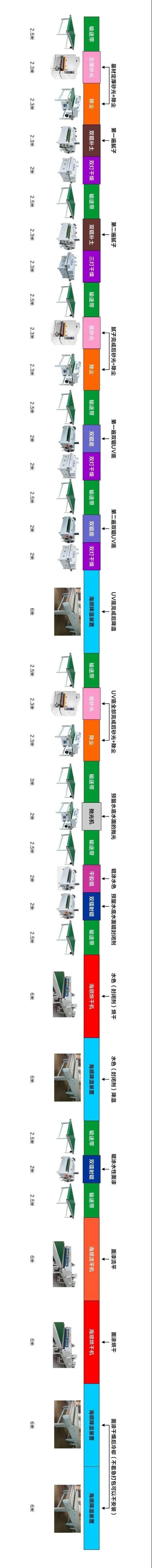 常州涂料網(wǎng) 常州涂料網(wǎng)