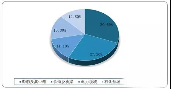 常州涂料網(wǎng) 常州涂料網(wǎng)