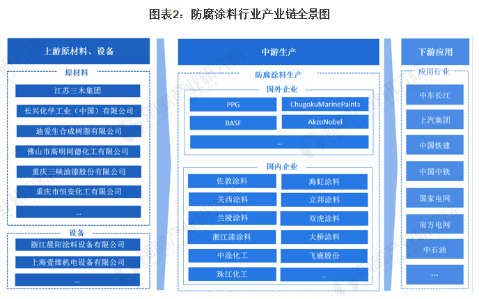 常州涂料網(wǎng) 常州涂料網(wǎng)