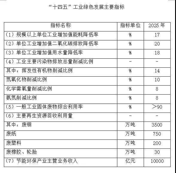 常州涂料網(wǎng)