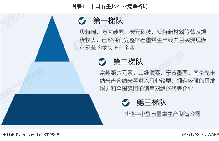 常州涂料網(wǎng)