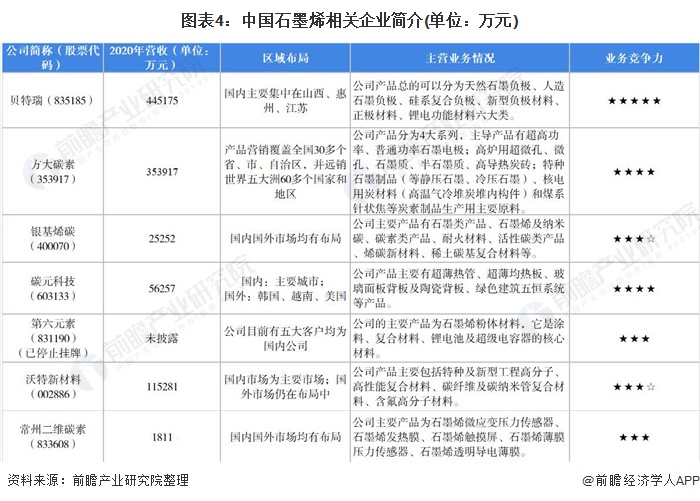 常州涂料網(wǎng)