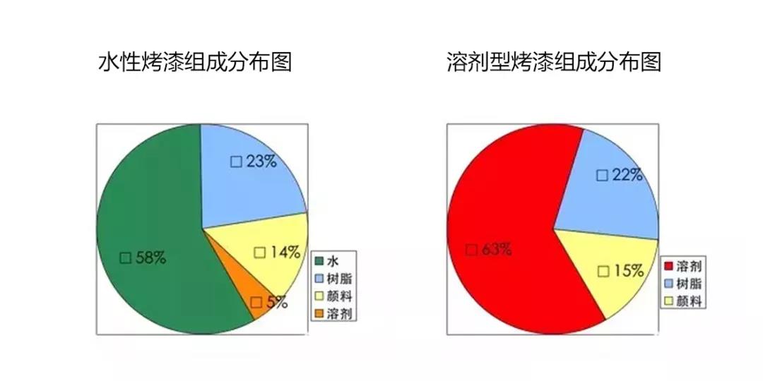 常州涂料網(wǎng) 常州涂料網(wǎng)
