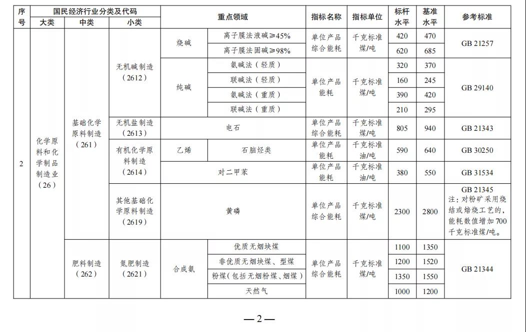 常州涂料網(wǎng)