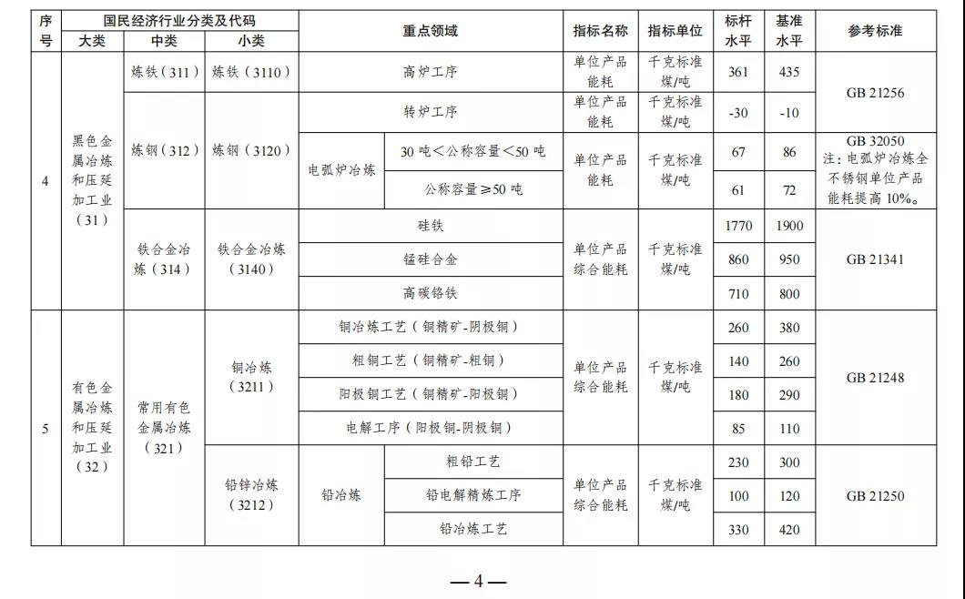 常州涂料網(wǎng)