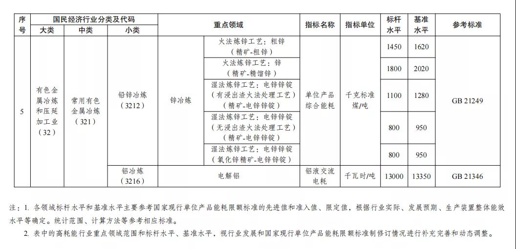 常州涂料網(wǎng)