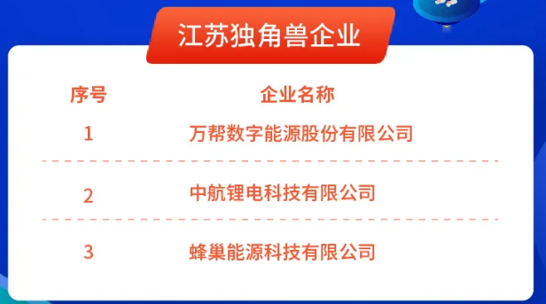 常州涂料網(wǎng)