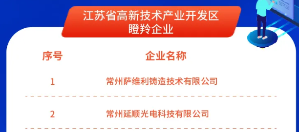 常州涂料網(wǎng)