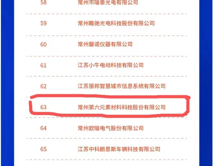 常州涂料網(wǎng)