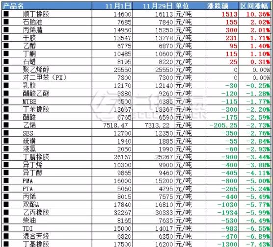 常州涂料網(wǎng)