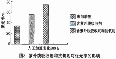 常州涂料網(wǎng)