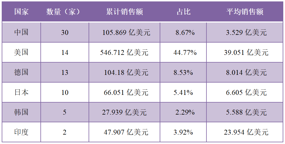 常州涂料網(wǎng)