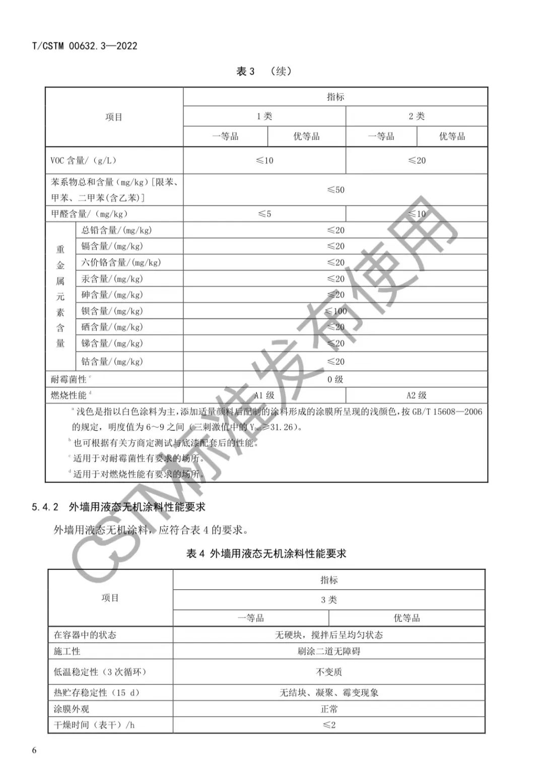 常州涂料網(wǎng)