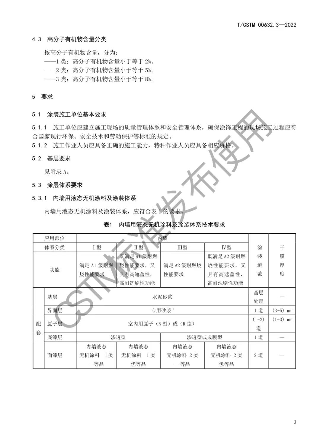 常州涂料網(wǎng)