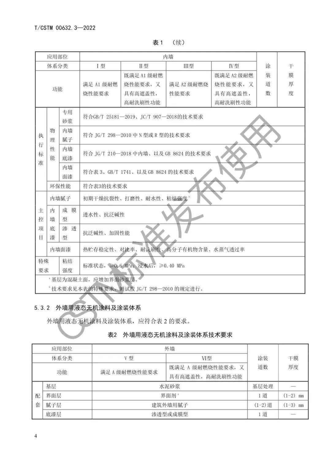 常州涂料網(wǎng)