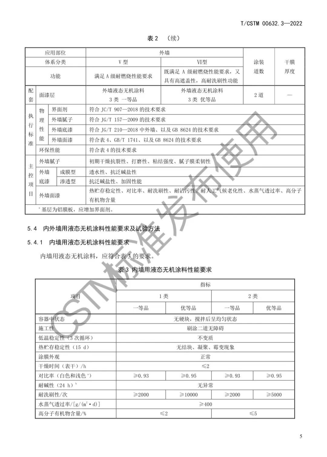 常州涂料網(wǎng)