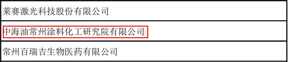 常州涂料網(wǎng)