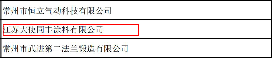 常州涂料網(wǎng)