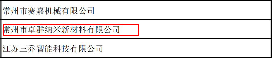 常州涂料網(wǎng)