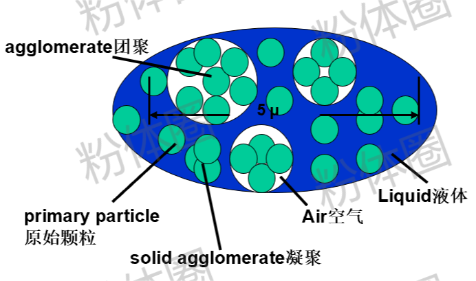 常州涂料網(wǎng)