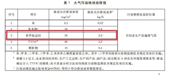 常州涂料網(wǎng)