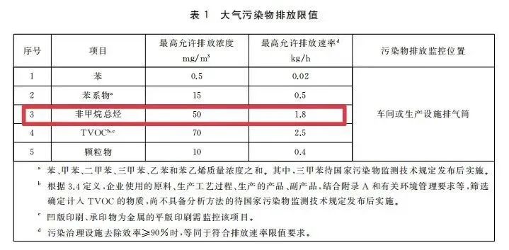 常州涂料網(wǎng)