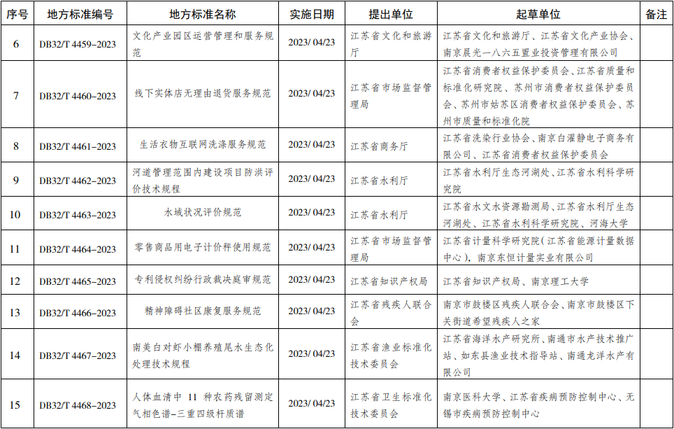 常州涂料網(wǎng) 常州涂料網(wǎng)