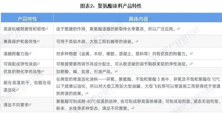 常州涂料網(wǎng) 常州涂料網(wǎng)