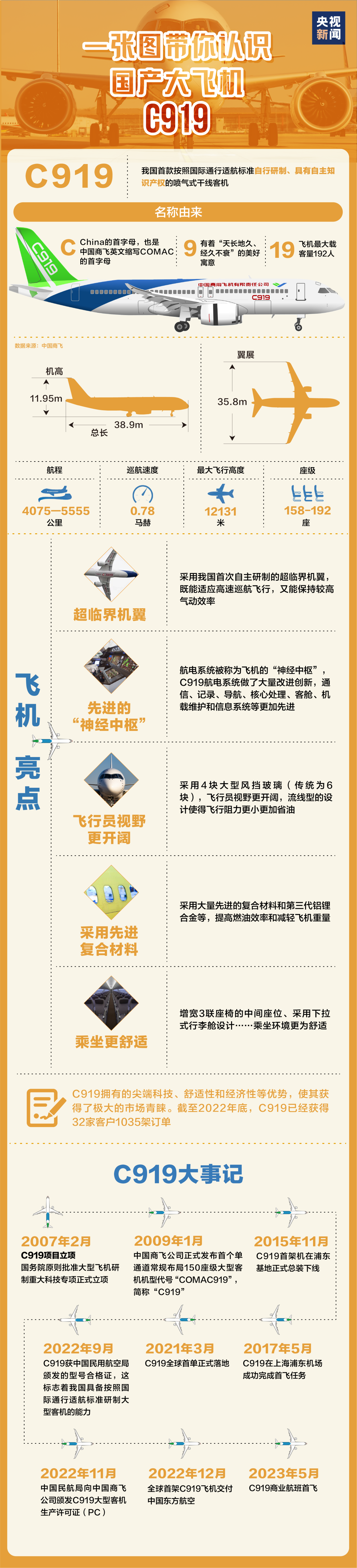 常州涂料網(wǎng)