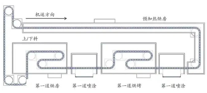 防火涂料在新能源汽車電池包的應用！ 涂料在線,coatingol.com