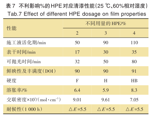 常州涂料網(wǎng)