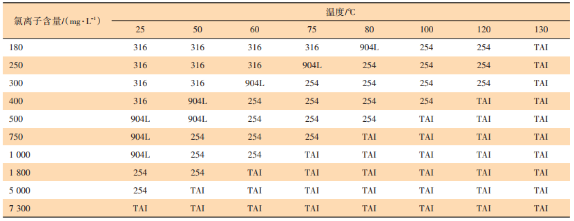 常州涂料網(wǎng)