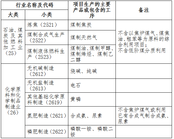 常州涂料網
