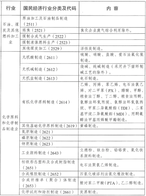 常州涂料網
