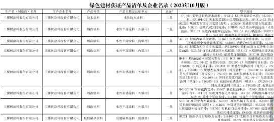 常州涂料網(wǎng)
