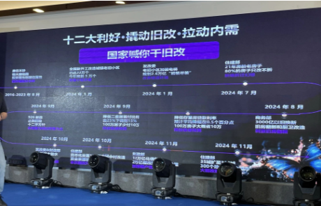 2025年帶動(dòng)涂料市場(chǎng)業(yè)績(jī)?cè)鲩L(zhǎng)的