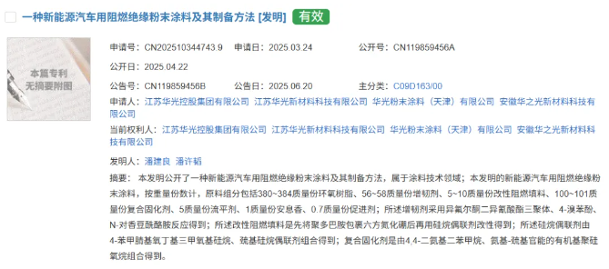 當(dāng)環(huán)保涂料遇上新能源剛需：這項(xiàng)專利叩響新能源汽車防護(hù)新賽道！ 中網(wǎng)行業(yè)信息網(wǎng)