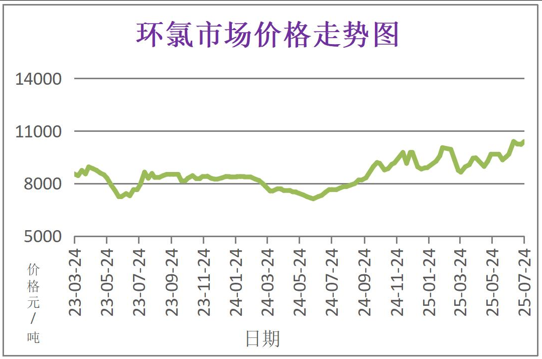 常州涂料網(wǎng) 常州涂料網(wǎng)